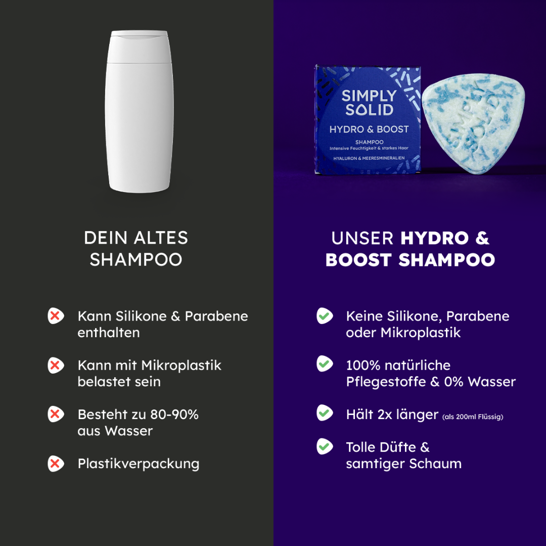 Hydro & Boost / Shampoo