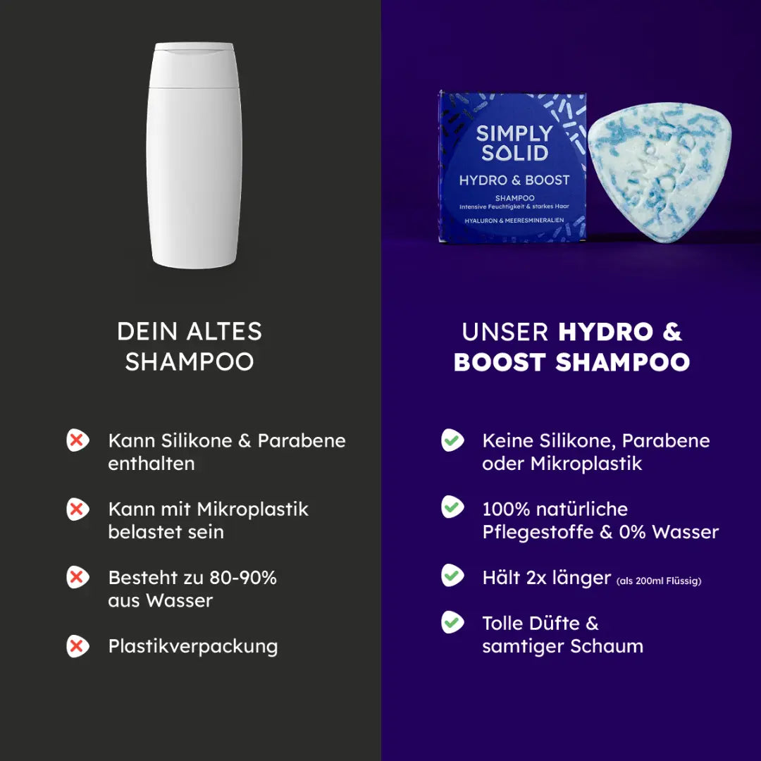 Hydro and Boost Vergleich