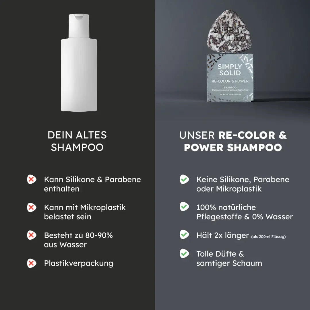 re-color-and-power-vergleich