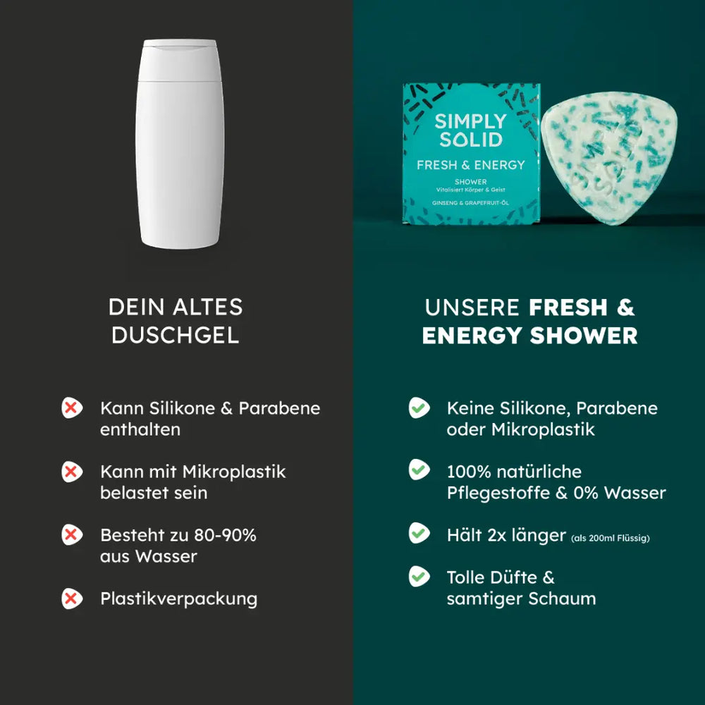 Fresh & Energy Body Wash Solid für die Haut