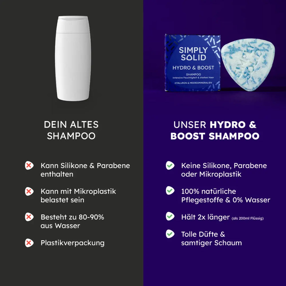 Hydro & Boost Shampoo-Solid für das Haar