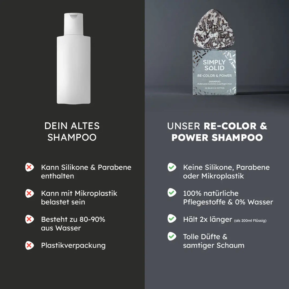 Re-Color & Power Shampoo-Solid für das Haar