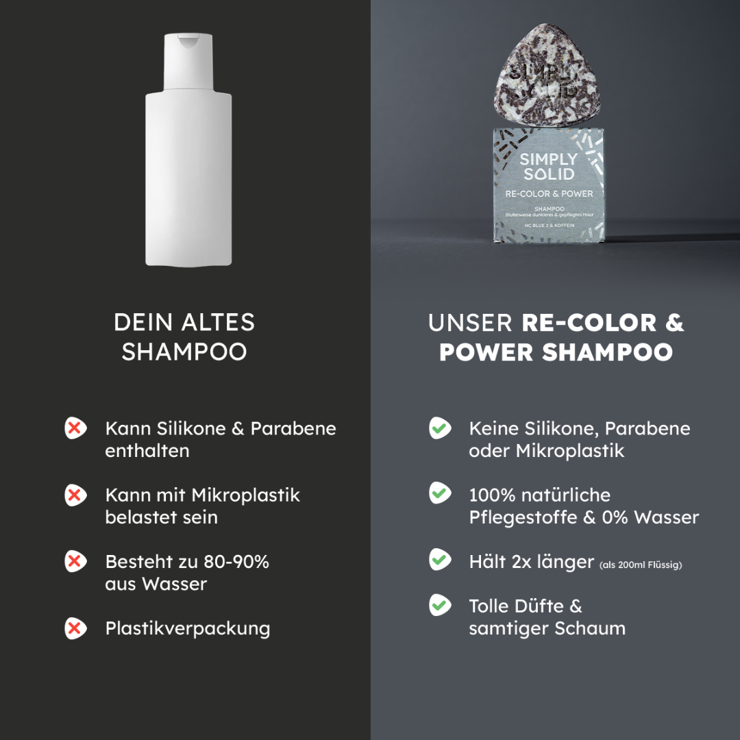 Re-Color & Power / Shampoo