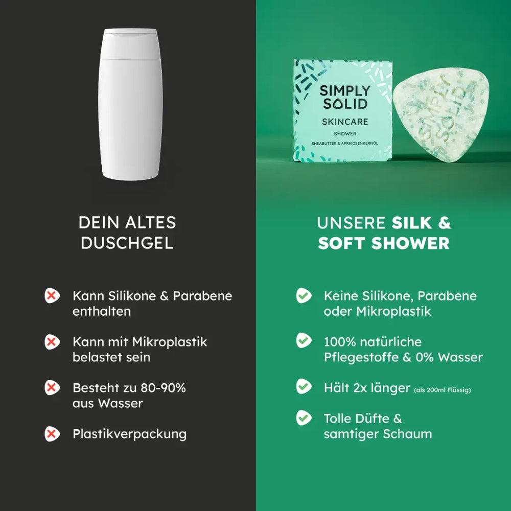 Skincare Body Wash Solid für die Haut