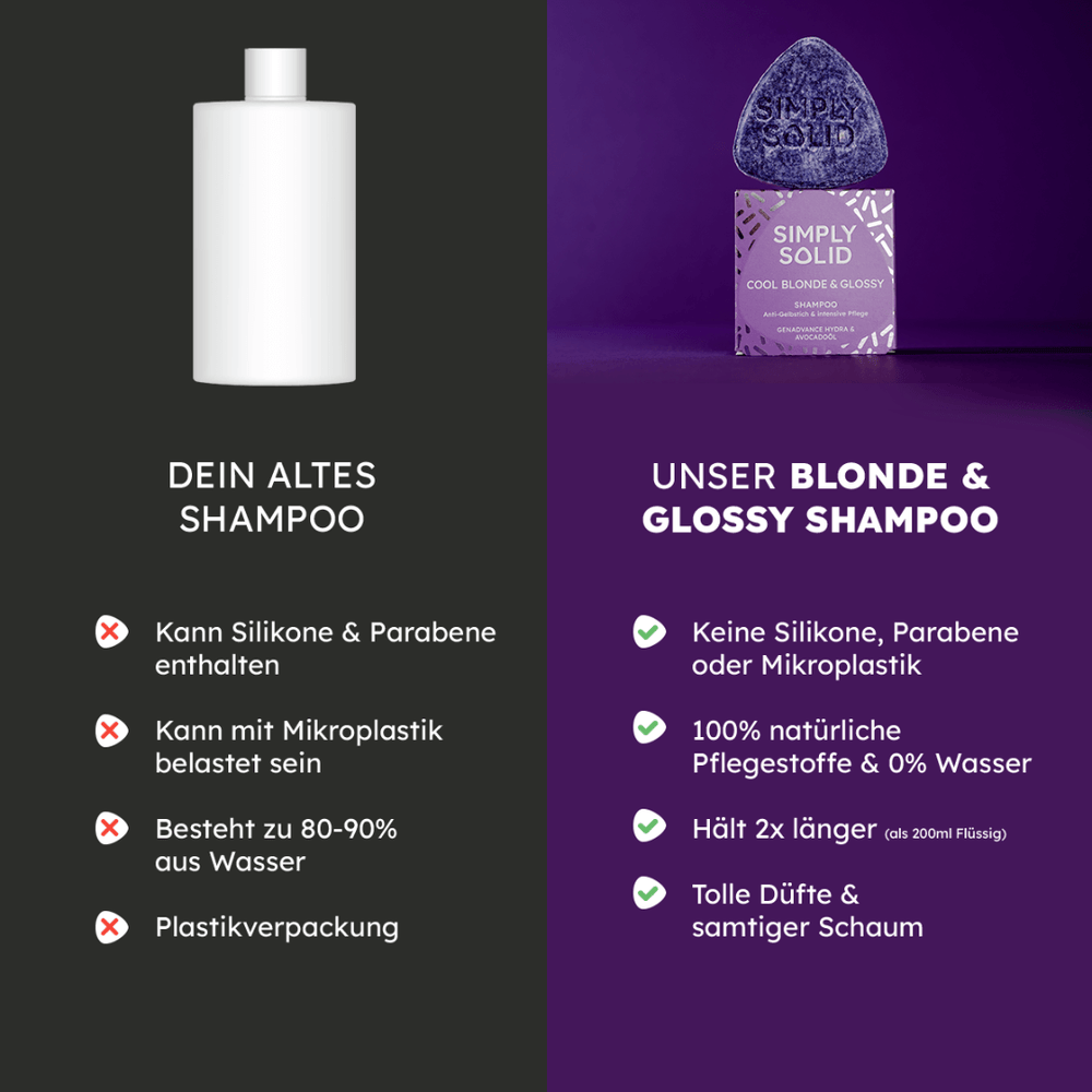 Cool Blonde & Glossy Shampoo-Solid für das Haar