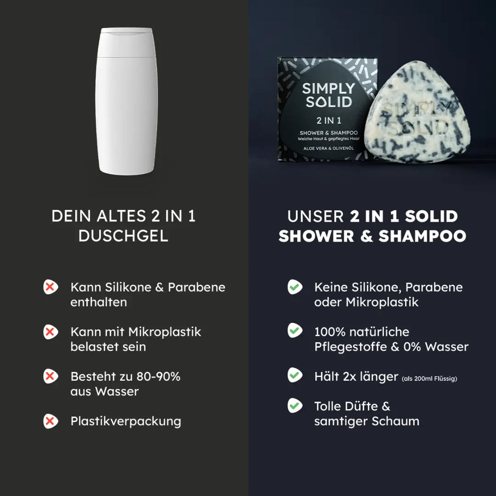 2 in 1  Body Wash & Shampoo-Solid für Haut und Haar
